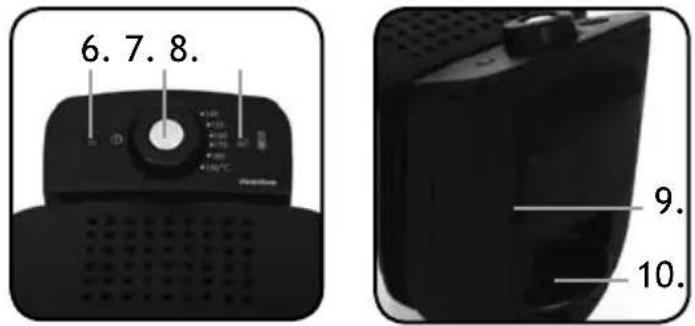 INVENTUM GF560 - | VEILIGHEIDSVOORSCHRIFTEN - 3