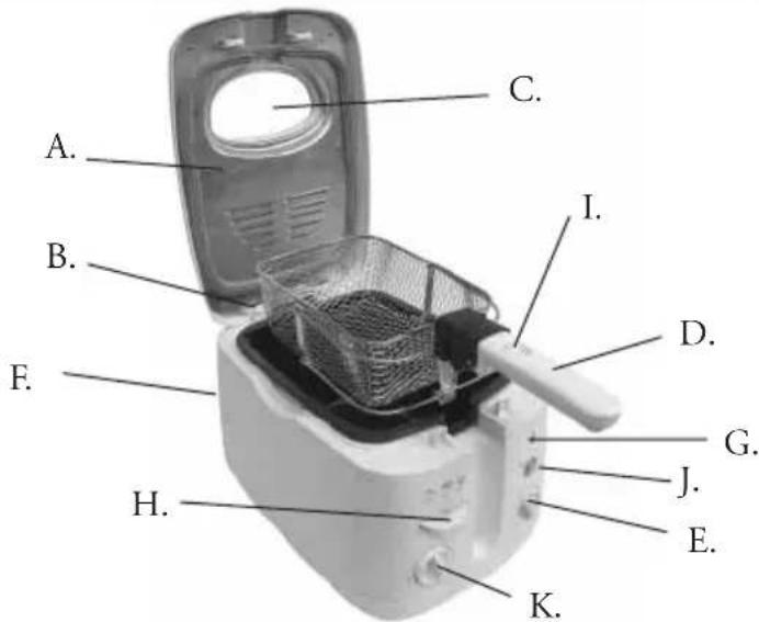 PRIMO FP4 - BESCHREIBUNG DES GERÄTS - 1