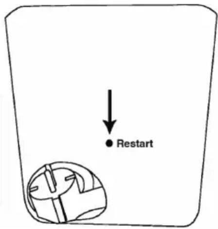 Restart