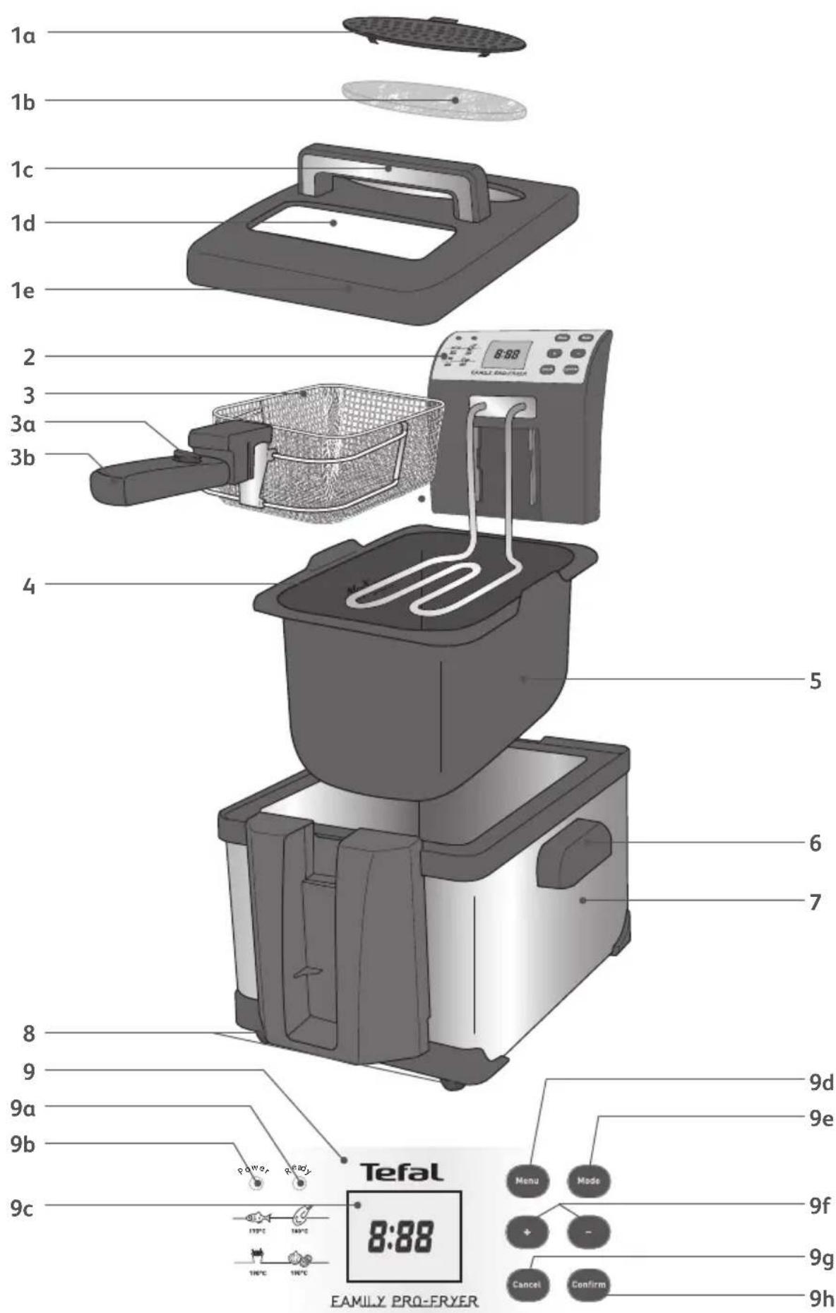 1a 1b 1c 1d 1e 2 3 3a 3b 4 5 6 7 8 9 9a 9b 9c Tefal 8:88 FAMILY PRO-FRYER Menu Mode + - Cancel Confirm 9f 9g 9h