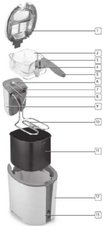 TRISTAR FR-6925 - DESCRIPCIÓN DE LAS PARTES - 1