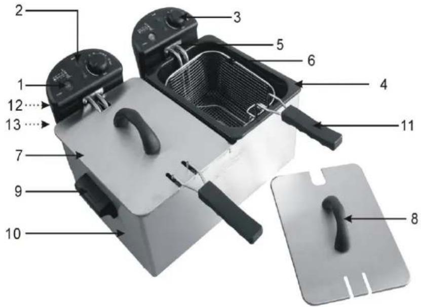 TRISTAR FR-6924 - Parts list - 1