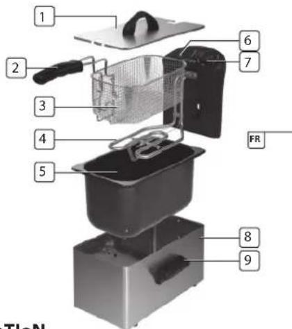 TRISTAR FR-6923 - DeScRIPTIoN DeS PIÈceS - 1