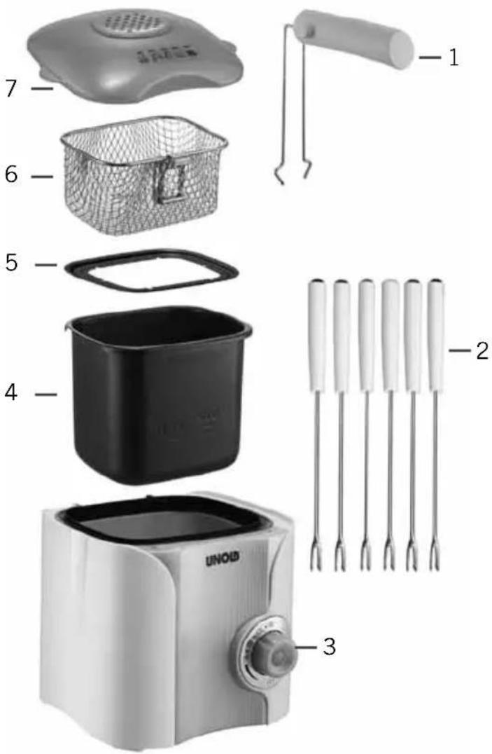 UNOLD 58601 Mini - SU NUEVA FREIDORA - 1