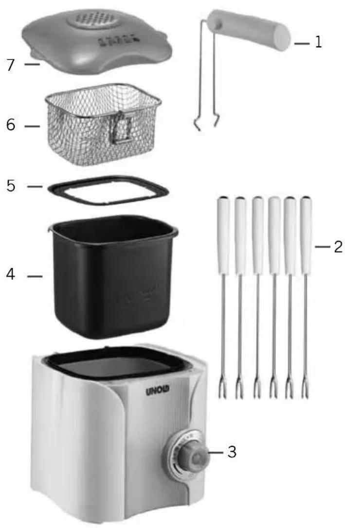 UNOLD 58601 Mini - VOTRE NOUVELLE FRITEUSE - 1