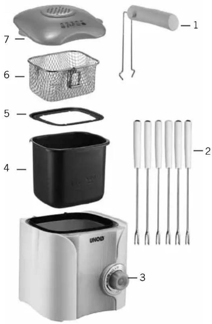 UNOLD 58601 Mini - YOUR NEW DEEP FAT FRYER - 1