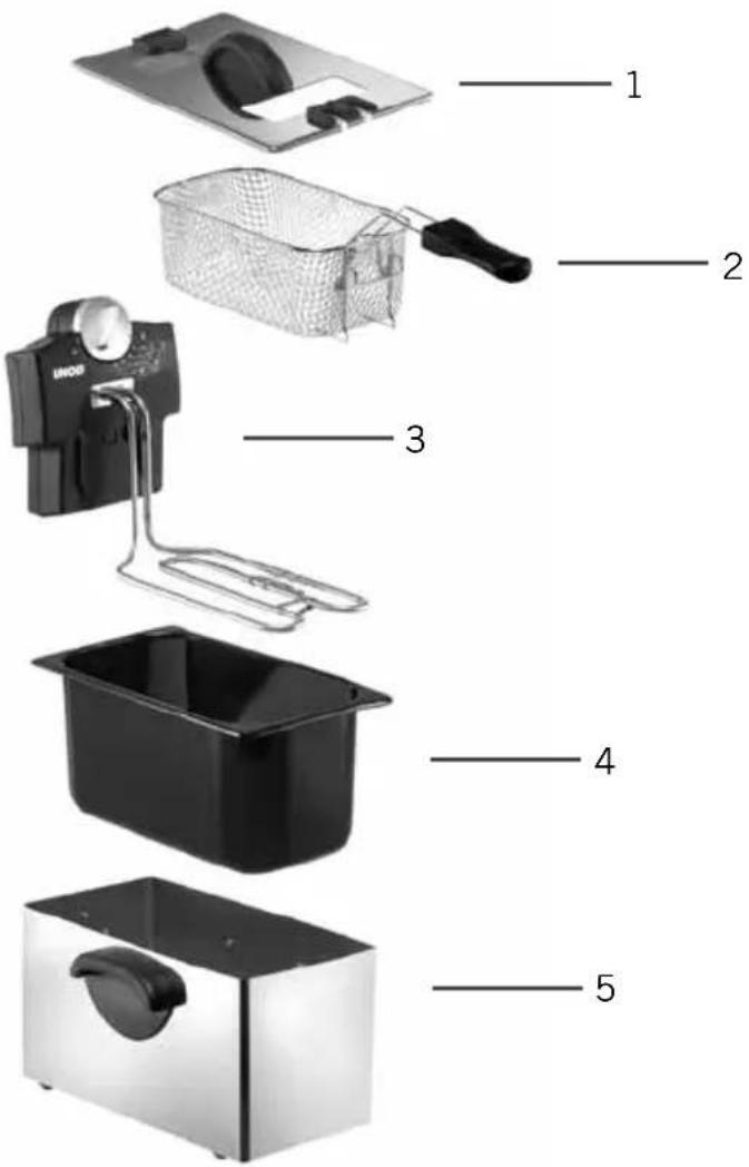 UNOLD 58746 - YOUR NEW DEEP FAT FRYER - 1