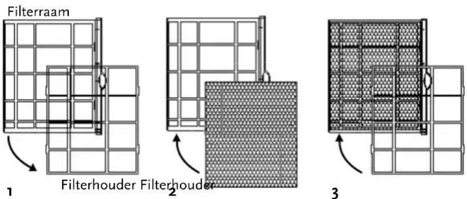 Amcor CPLMB 15KE-410 - Installatie filter - 1