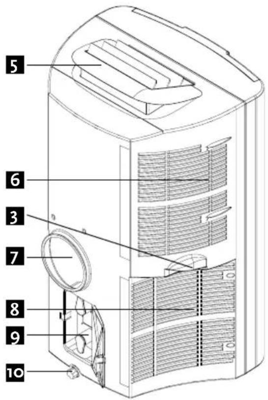 Amcor CPLMB 15KE-410 - COMPONENTI - 2