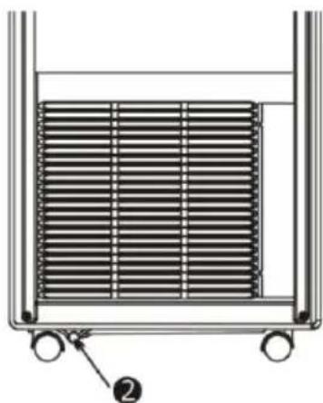 Eurom Multiclima 120 - Alarme - 1