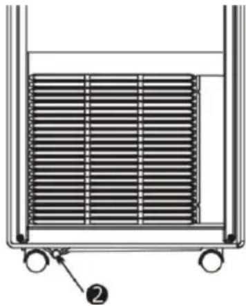 Eurom Multiclima 120 - Allarme - 1