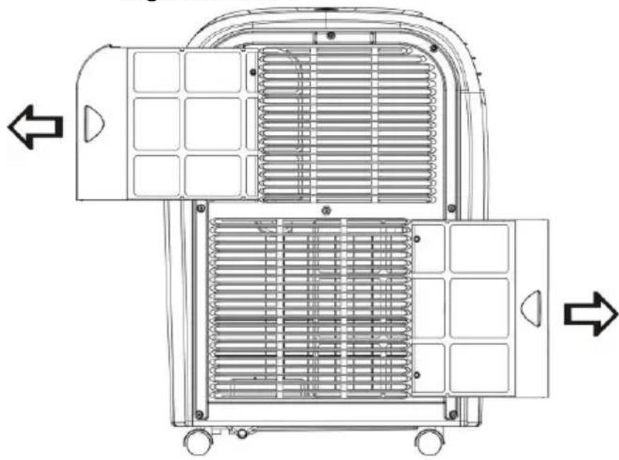 Eurom Multiclima 120 - MANUTENZIONE - 1