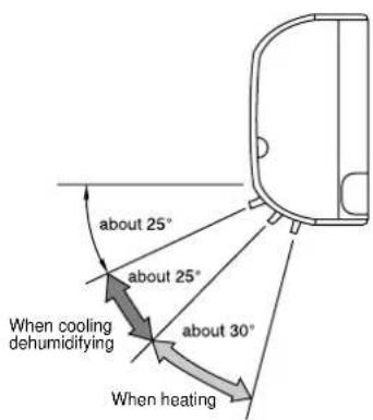 HITACHI RAK35NH4 - CAUTION - 2