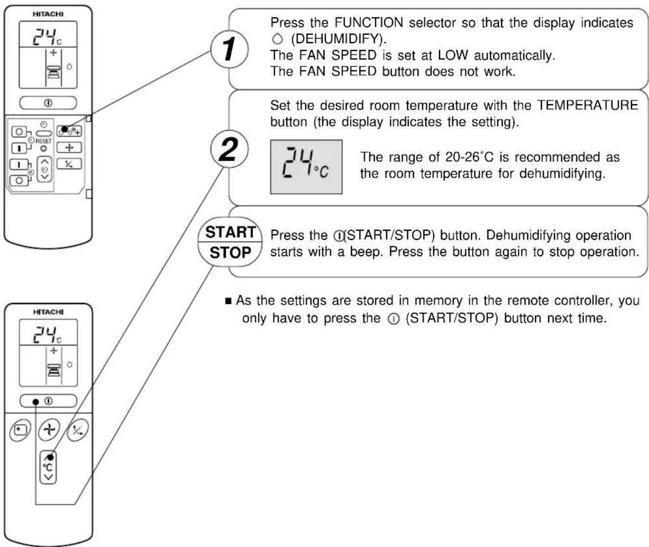 HITACHI RAS18CH1 - Precautions for Use - 3