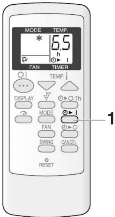 SHARP CV-P09FR - AUTOMATISCHINSCHAKELEN - 1