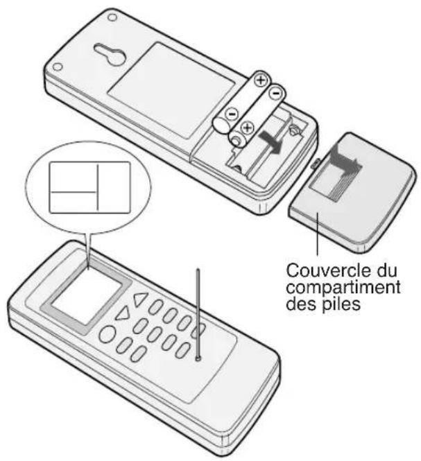 SHARP CV-P09FR - INSTALLATION DES PILES Utiliser deux piles AAA (R03). - 1