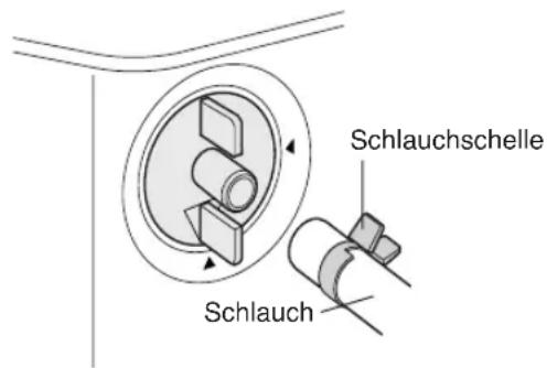 SHARP CV-P09FR - AUSSCHALTEN - 2