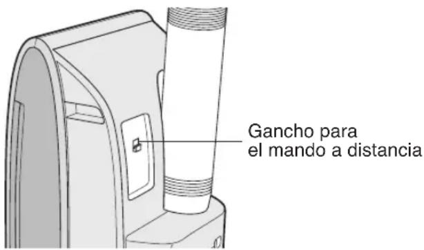 SHARP CV-P09FR - FORMA DE USAR EL MANDO A DISTANCIA - 2