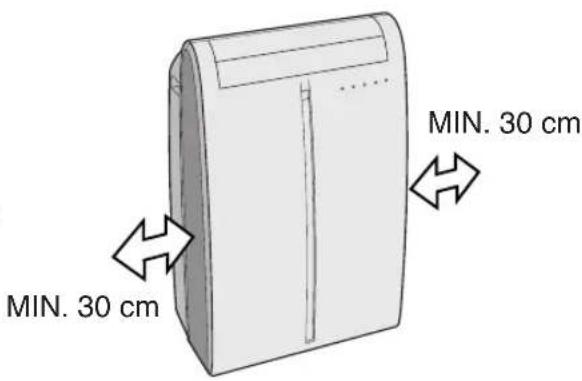 SHARP CV-P09FR - AUFSTELLUNGSORT - 1
