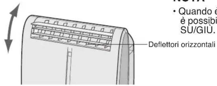 SHARP CV-P09FR - NOTA - 1