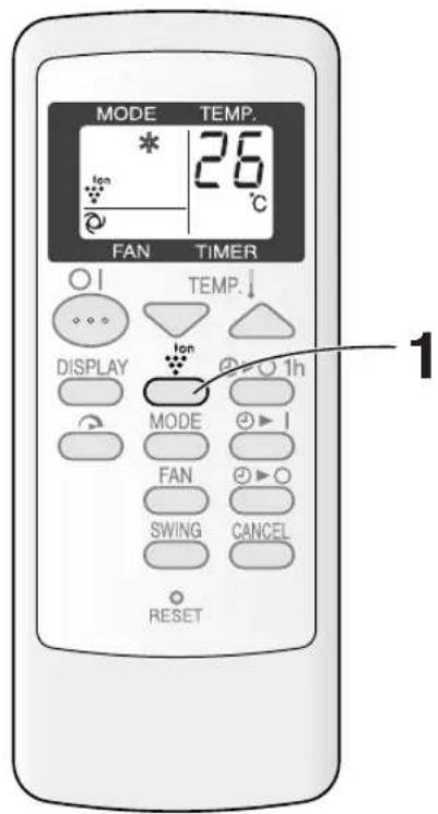 SHARP CV-P09FR - BEDIENING VAN DE PLASMACLUSTER - 1