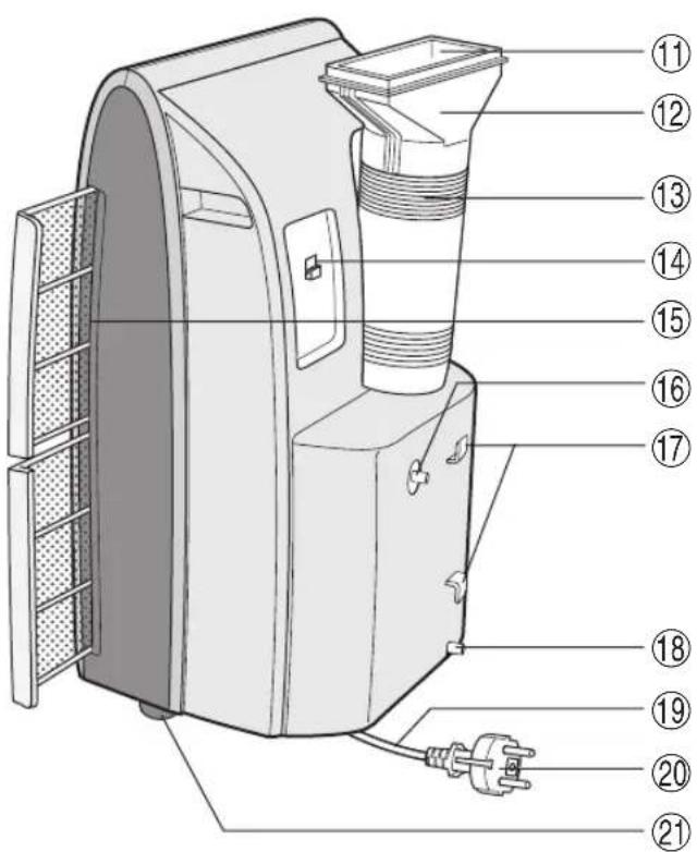 SHARP CV-P09FR - VISTA POSTERIORE - 1