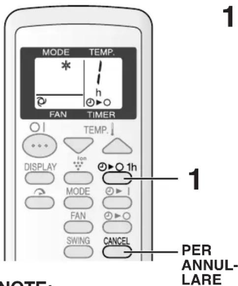 SHARP CV-P09FR - TIMER DI SPEGNIMENTO DOPO UN'ORA - 1
