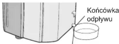 SHARP CV-P09FR - UWAGI: - 3