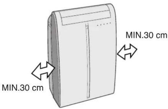SHARP CV-P09FR - LOCATION - 1