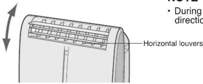 SHARP CV-P09FR - NOTE - 1