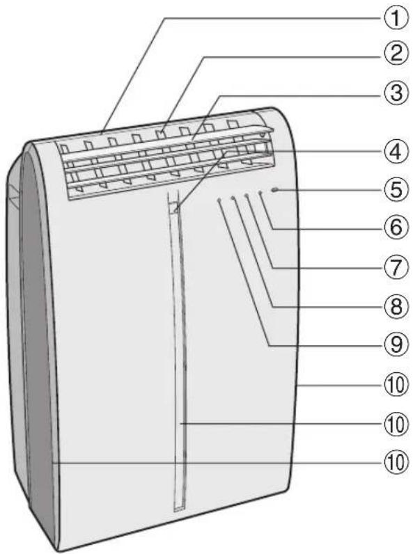 SHARP CV-P09FR - VORDERANSICHT - 1