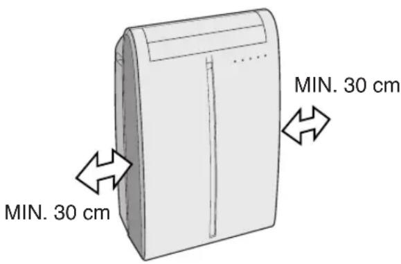 SHARP CV-P09FR - EMPLACEMENT - 1