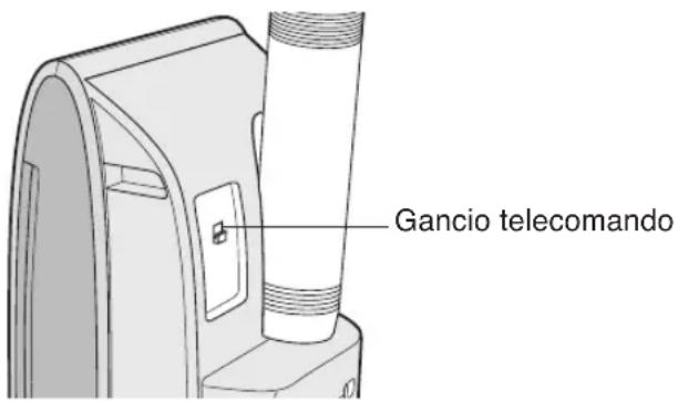 SHARP CV-P09FR - COME USARE IL TELECOMANDO - 2