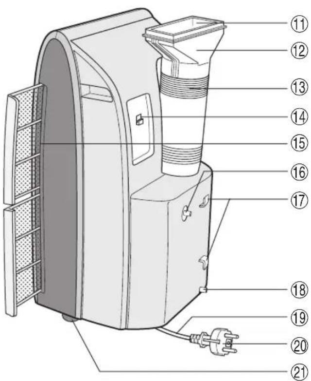 SHARP CV-P09FR - REAR VIEW - 1