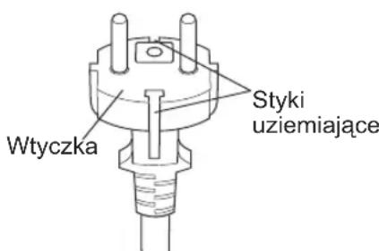 SHARP CV-P09FR - OSTRZEŻENIA DOTYCZĄCE KABLA ZASILAJĄCEGO - 1