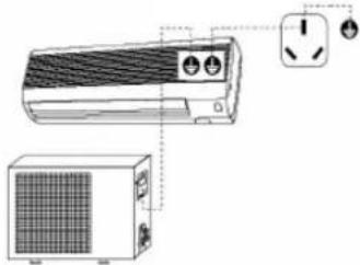 TRISTAR AC-5418 - Installatie - 4