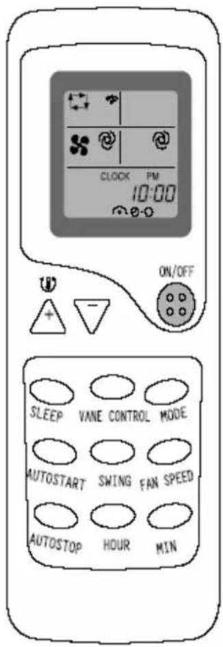 CLOCK PM 10:00 ON/OFF SLEEP VANE CONTROL MODE AUTOSTART SWING FAN SPEED AUTOSTOP HOUR MIN