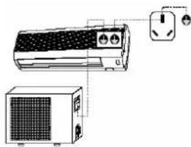 TRISTAR AC-5418 - Installation - 4