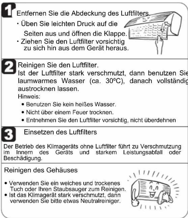TRISTAR AC-5418 - end der Betriebssaison - 2