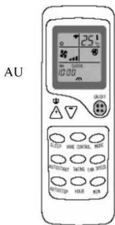 AU 725 10:00 SPEED AME CONTROL MODE AUTOSTARY SWINS FOR SPEED AUTOSTOP HOUR RUN