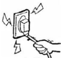 TRISTAR AC-5418 - Installation - 7