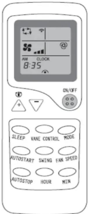 TRISTAR AC-5418 - MISE EN MARCHE AUTOMATIQUE - 1
