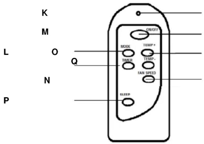 TRISTAR AC-5493 - Télécommande - 1