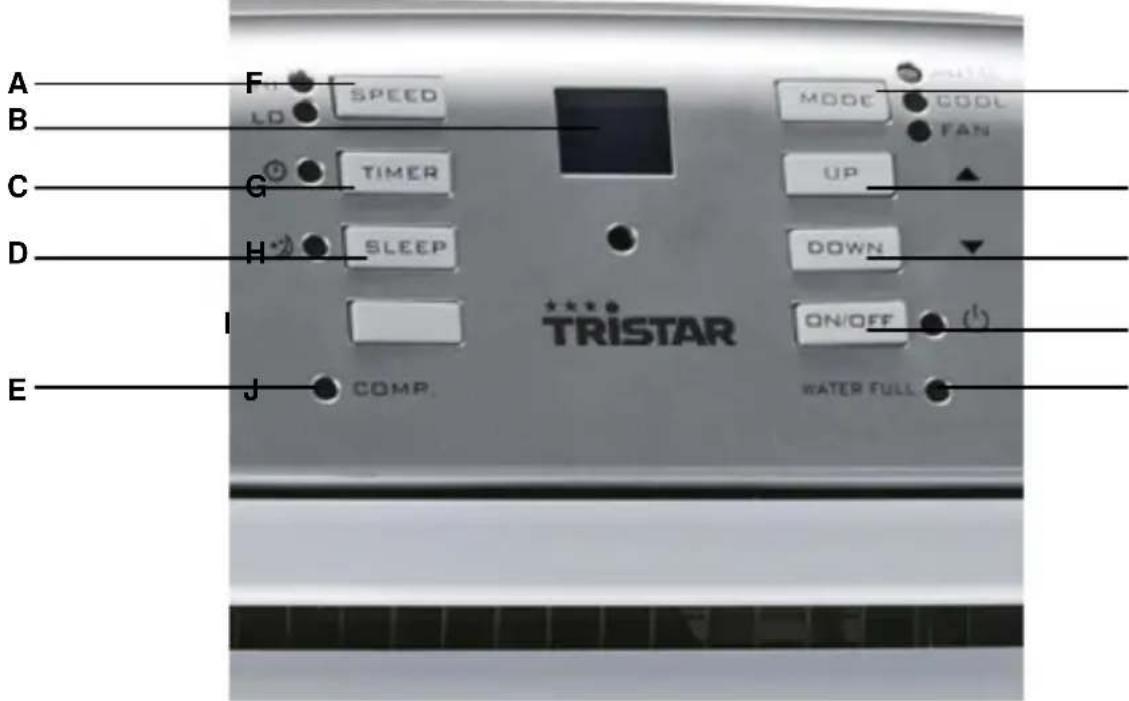 TRISTAR AC-5495 - Abluftzubehör montieren. - 6