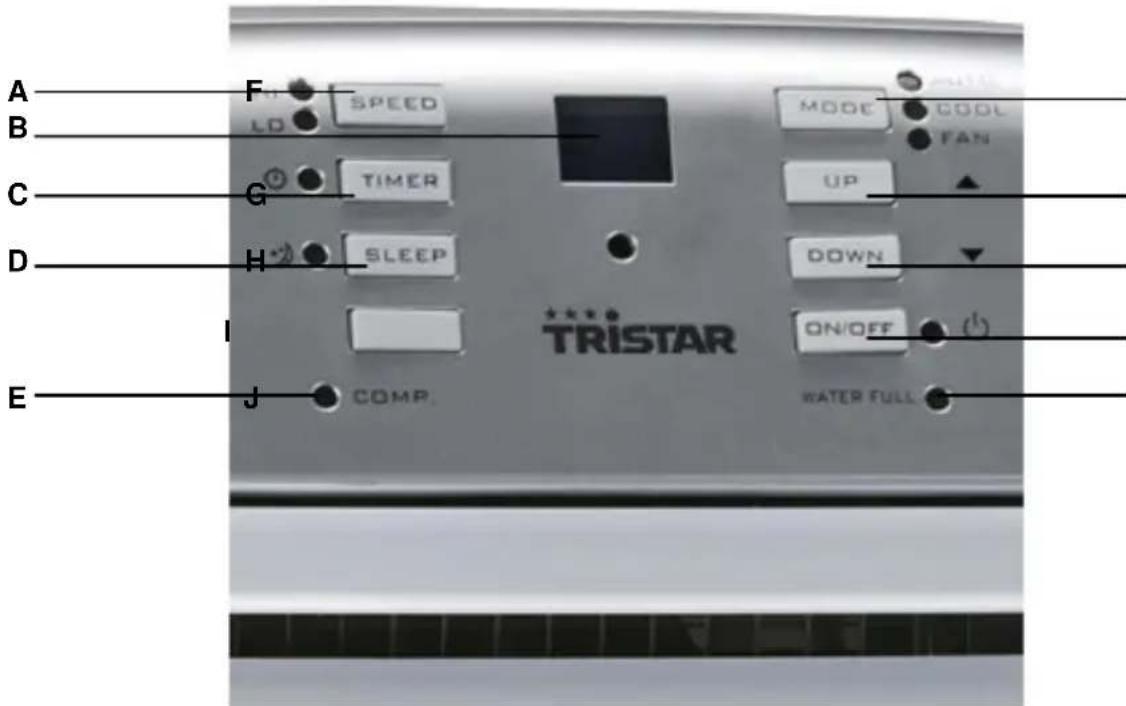 TRISTAR AC-5495 - Montaggio degli accessori di scarico. - 6
