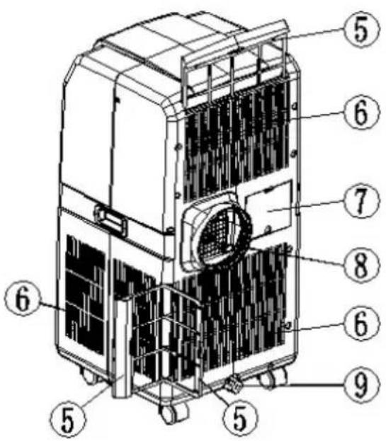 TRISTAR AC-5495 - 1