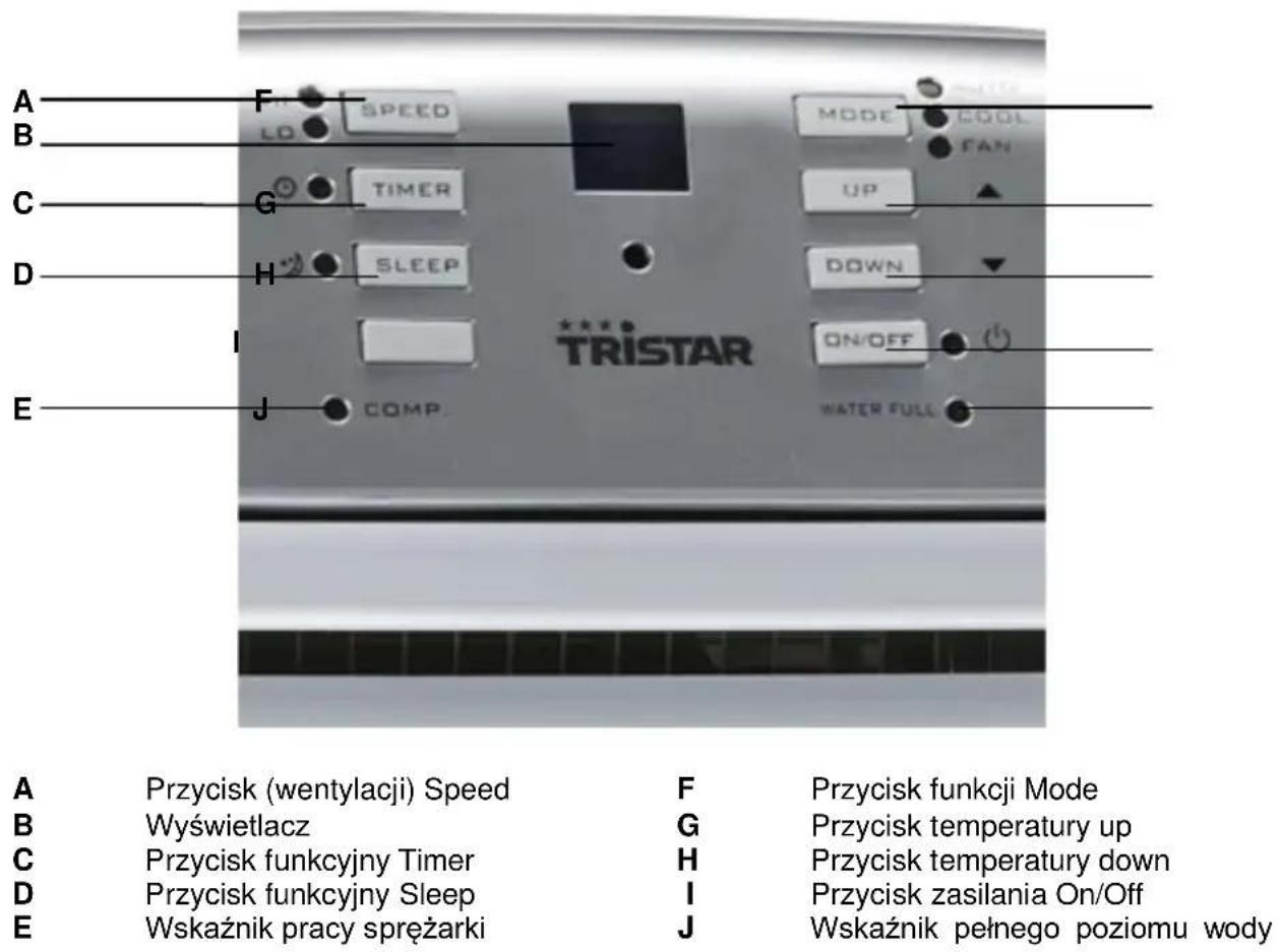 TRISTAR AC-5495 - Montaż akcesoriów wylotowych. - 6