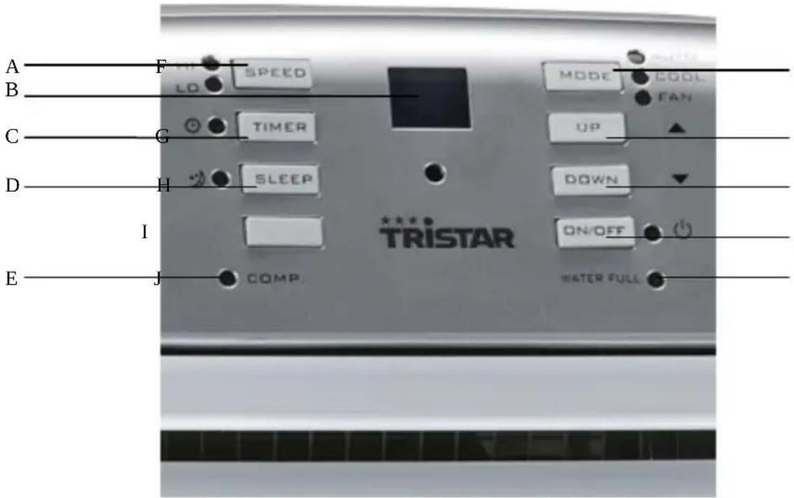 TRISTAR AC-5495 - Montage des accessoires d'échappement. - 6