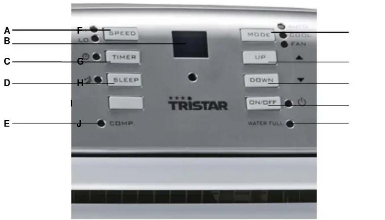 TRISTAR AC-5495 - 3 - 5