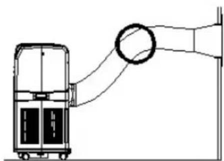 TRISTAR AC-5495 - Utilização - 1